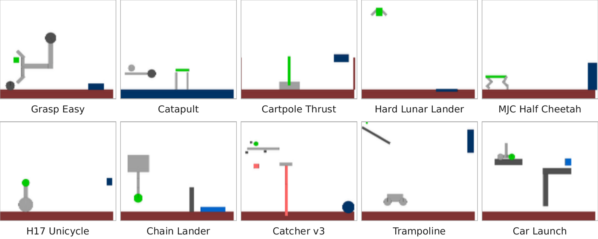 The ten Kinetix simulation tasks