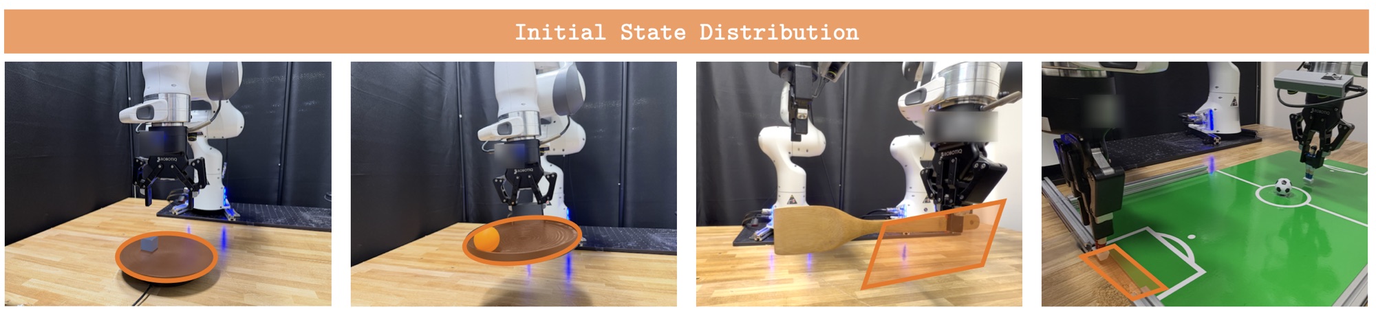 Initial-state randomization spaces for the real-world tasks